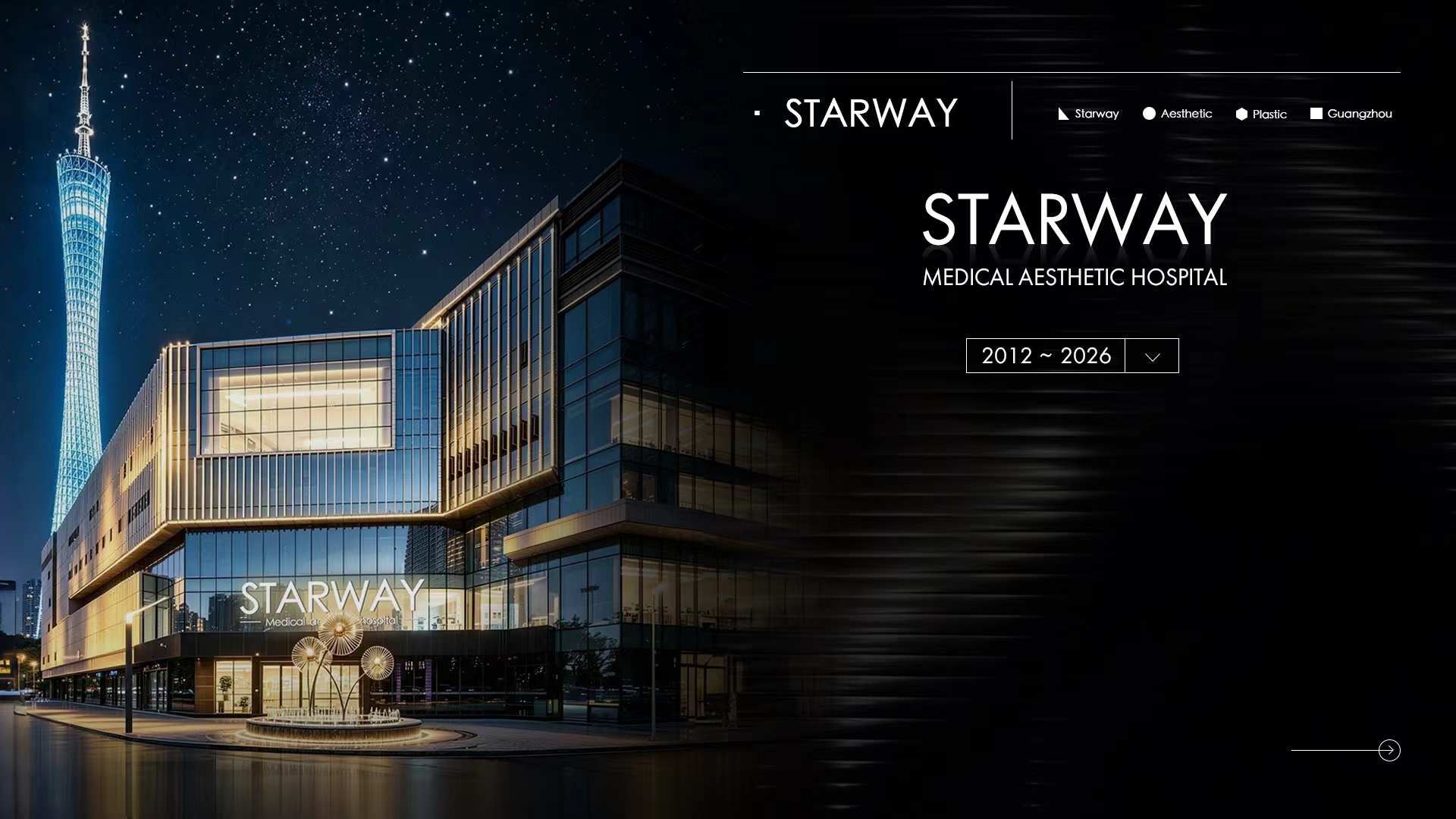 Gedung Starway Medical Aesthetic Hospital di samping Canton Tower Guangzhou